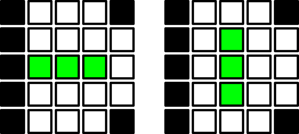 Figura 4: Líneas de victoria para tres jugadores